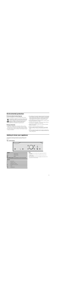 Environmental protection, Environmentally-friendly disposal, Energy-saving tips | Getting to know your appliance, The control panel, Notes | Neff T83T84N2MC User Manual | Page 33 / 60