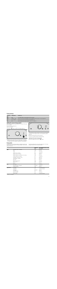 Frying settings, Setting the sensor frying system, Touch the ä symbol. the ‘ in the display lights up | Add the fat and then the food to the pan, Switching off the sensor frying system, Frying table, Frying settings setting the sensor frying system | Neff T83T84N2MC User Manual | Page 37 / 60