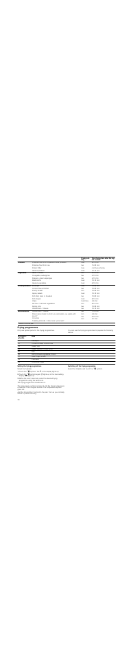 Frying programmes, Setting the frying programmes, Touch the ä symbol. the ‘ in the display lights up | Switching off the frying programme | Neff T83T84N2MC User Manual | Page 38 / 60