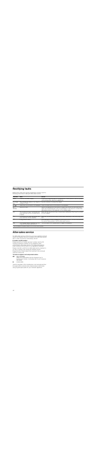 Rectifying faults, After-sales service, To book an engineer visit and product advice | Neff T83T84N2MC User Manual | Page 42 / 60