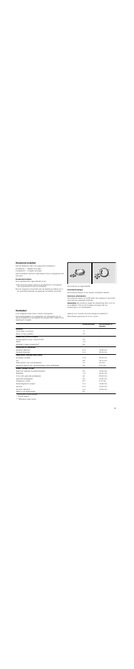 Kookzone instellen, Kookstand instellen, Kookstand wijzigen | Kookzone uitschakelen, Aanwijzing, Kooktabel | Neff T83T84N2MC User Manual | Page 49 / 60