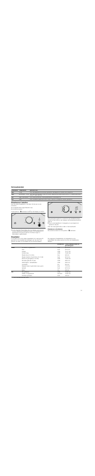 De braadstanden, Braadsensor instellen, Braadsensor uitschakelen | Braadtabel, De braadstanden braadsensor instellen | Neff T83T84N2MC User Manual | Page 51 / 60