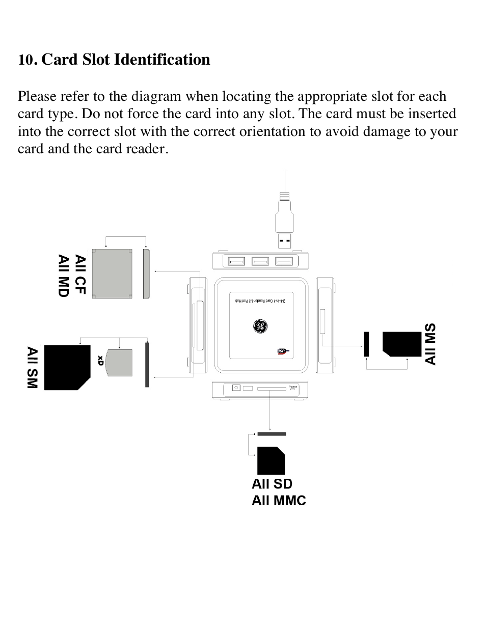 GE 97962 GE 19-in-1 Card Reader & 3-Port USB 2.0 Hub User Manual | Page 6 / 8