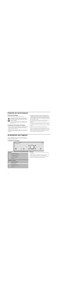 Protection de l'environnement, Elimination écologique, Conseils pour économiser de l'énergie | Se familiariser avec l'appareil, Le bandeau de commande, Remarques | Neff T93T42N2MK User Manual | Page 16 / 52