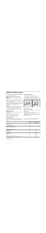 Réglage de la table de cuisson, Mettre la table de cuisson sous et hors tension, Remarques | Réglage d'un foyer, Régler la position de chauffe, Modifier la position de chauffe, Eteindre le foyer, Remarque, Tableau de cuisson | Neff T93T42N2MK User Manual | Page 18 / 52
