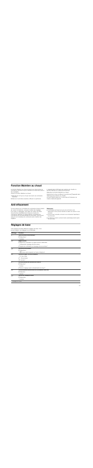 Fonction maintien au chaud, Anti-effacement, Remarques | Réglages de base | Neff T93T42N2MK User Manual | Page 21 / 52