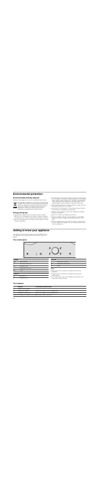 Environmental protection, Environmentally-friendly disposal, Energy-saving tips | Getting to know your appliance, The control panel, Notes, The hotplates | Neff T93T42N2MK User Manual | Page 28 / 52