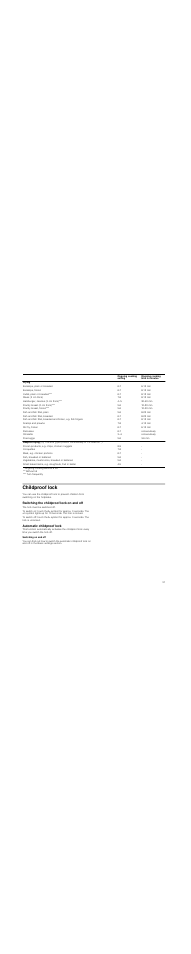 Childproof lock, Switching the childproof lock on and off, Automatic childproof lock | Switching on and off | Neff T93T42N2MK User Manual | Page 31 / 52