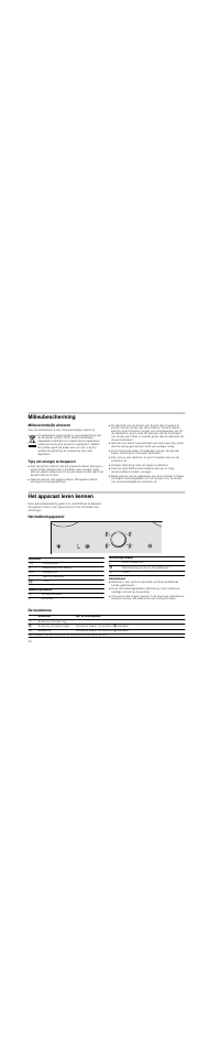 Milieubescherming, Milieuvriendelijk afvoeren, Tips om energie te besparen | Het apparaat leren kennen, Het bedieningspaneel, Aanwijzingen, De kookzones | Neff T93T42N2MK User Manual | Page 40 / 52