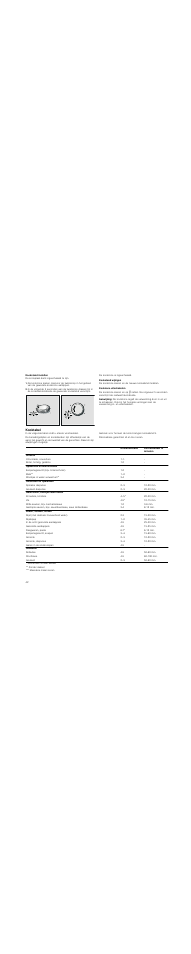 Kookstand instellen, Kookstand wijzigen, Kookzone uitschakelen | Aanwijzing, Kooktabel | Neff T93T42N2MK User Manual | Page 42 / 52
