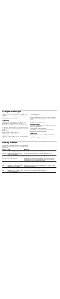 Reinigen und pflegen, Glaskeramik, Kochfeldrahmen | Twist-knopf, Störung beheben | Neff T83T40N0MC User Manual | Page 13 / 52