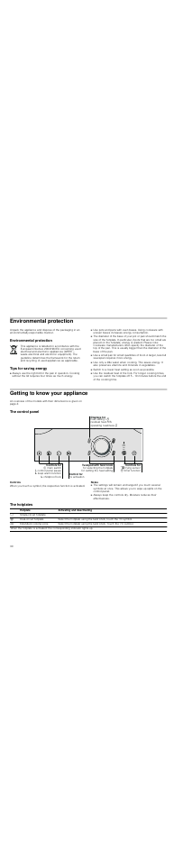 Environmental protection, Tips for saving energy, Getting to know your appliance | The control panel, Controls, Notes, The hotplates, Environmental protection tips for saving energy | Neff T83T40N0MC User Manual | Page 30 / 52