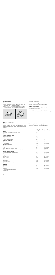 Set the heat setting, Changing the heat setting, To switch off the hotplate | Note, Table of cooking times | Neff T83T40N0MC User Manual | Page 32 / 52