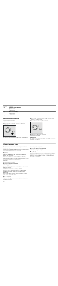 Changing the basic settings, Switch on the hob, Set the desired value using the twist knob | Touch the 33 symbol for 4 seconds, Switching off, Cleaning and care, Ceramic, Hob surround, Twist knob | Neff T83T40N0MC User Manual | Page 38 / 52