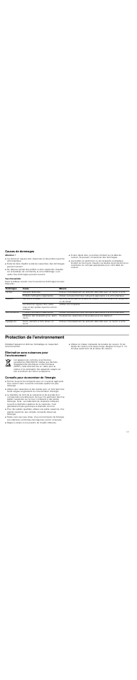 Causes de dommages, Attention, Vue d'ensemble | Protection de l'environnement, Élimination sans nuisances pour l'environnement, Conseils pour économiser de l'énergie | Neff T83T82N0MC User Manual | Page 17 / 56