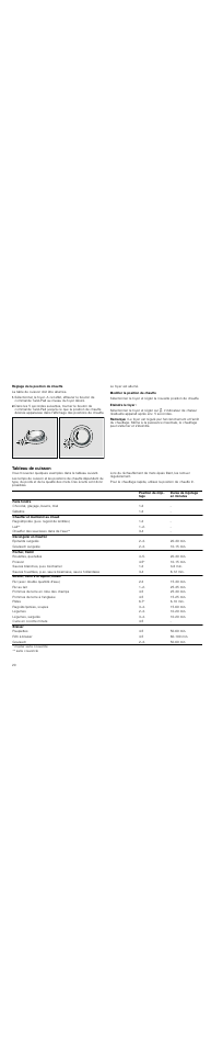 Réglage de la position de chauffe, Modifier la position de chauffe, Eteindre le foyer | Remarque, Tableau de cuisson | Neff T83T82N0MC User Manual | Page 20 / 56