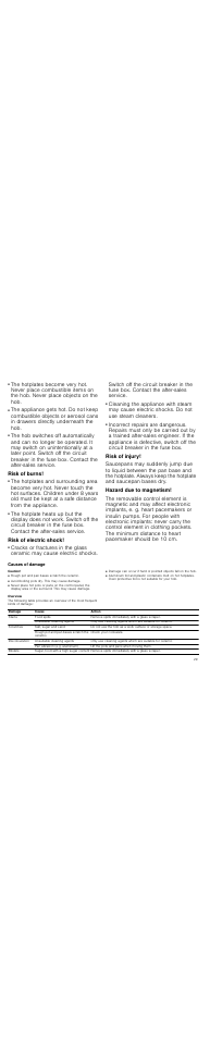 Risk of fire, Risk of burns, Risk of electric shock | Risk of injury, Hazard due to magnetism, Causes of damage, Caution, Rough pot and pan bases scratch the ceramic, Avoid boiling pots dry. this may cause damage, Overview | Neff T83T82N0MC User Manual | Page 29 / 56