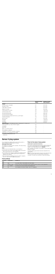 Sensor frying system, Notes, Pans for the sensor frying system | System pans as optional accessories, Note, Frying settings | Neff T83T82N0MC User Manual | Page 33 / 56