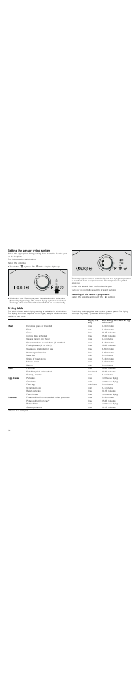 Setting the sensor frying system, Touch the ä symbol. the ‘ in the display lights up, Add the fat and then the food to the pan | Switching off the sensor frying system, Frying table | Neff T83T82N0MC User Manual | Page 34 / 56