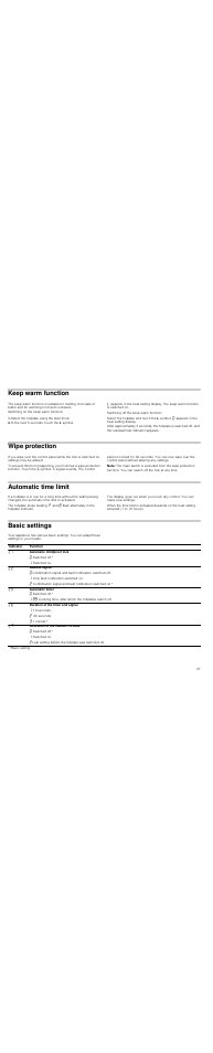 Keep warm function, Select the hotplate using the twist knob, In the next 5 seconds, touch the l symbol | Wipe protection, Note, Automatic time limit, Basic settings | Neff T83T82N0MC User Manual | Page 37 / 56