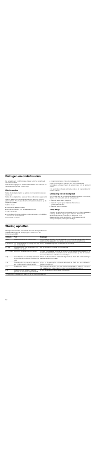 Reinigen en onderhouden, Glaskeramiek, Omlijsting van de kookplaat | Twist­knop, Storing opheffen | Neff T83T82N0MC User Manual | Page 52 / 56