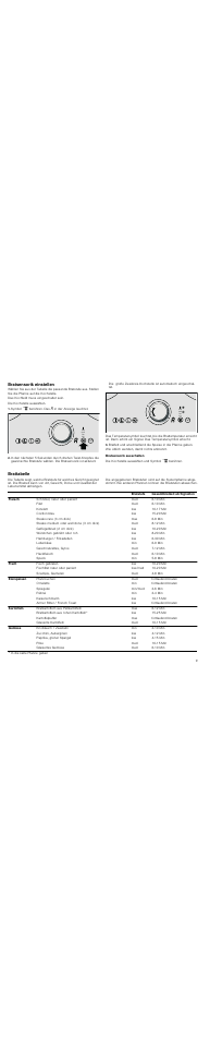 Bratsensorik einstellen, Symbol ä berühren. das ‘ in der anzeige leuchtet, Bratsensorik ausschalten | Brattabelle | Neff T83T82N0MC User Manual | Page 9 / 56