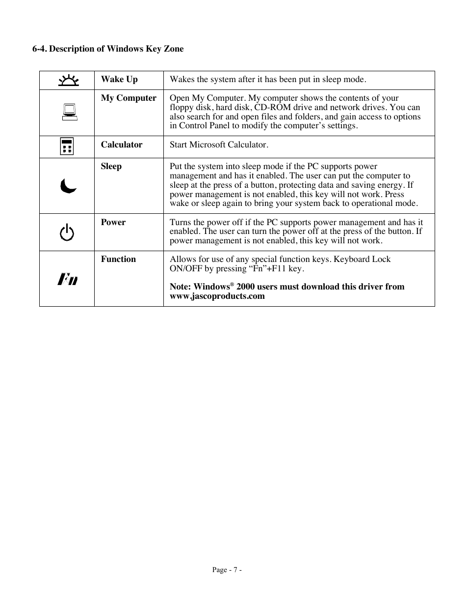 GE 98091 version 1 GE Wired Multimedia Keyboard User Manual | Page 7 / 9
