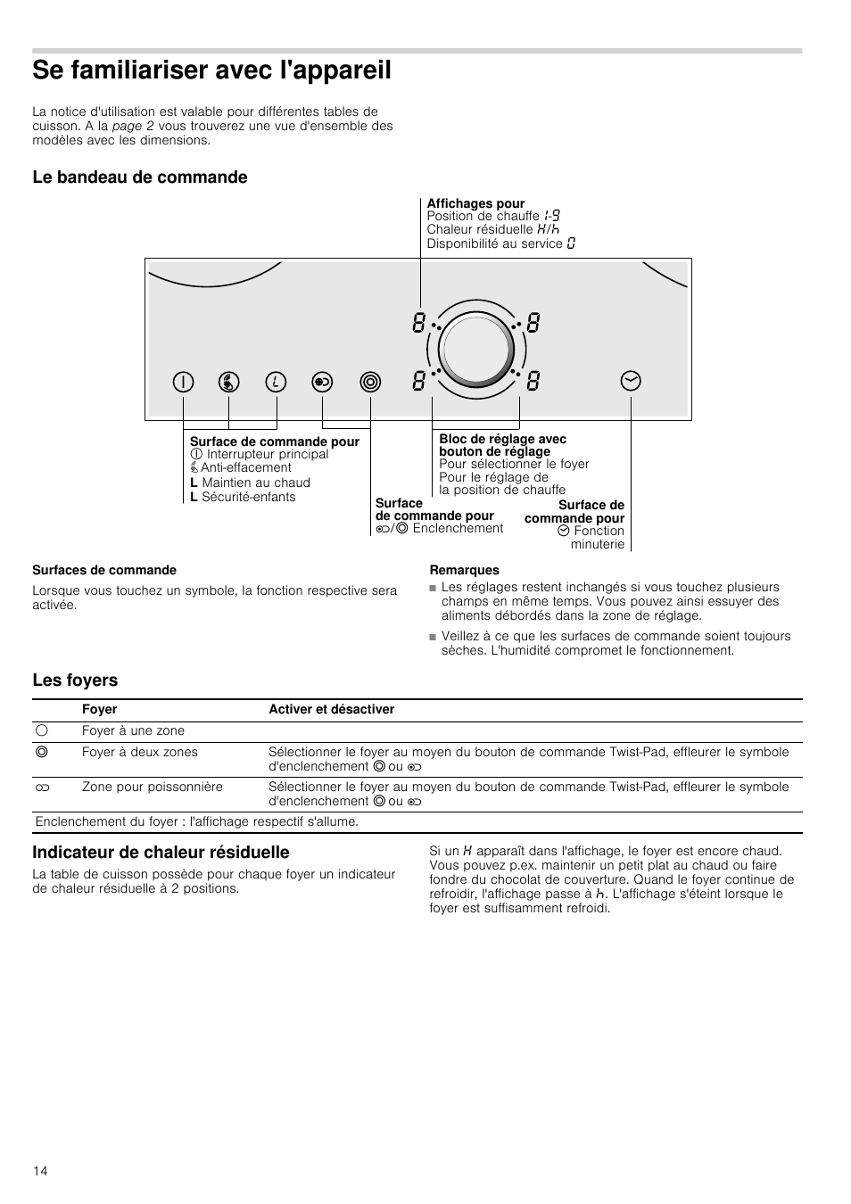Se familiariser avec l'appareil, Le bandeau de commande, Surfaces de commande | Remarques, Les foyers, Indicateur de chaleur résiduelle, Les foyers indicateur de chaleur résiduelle | Neff T15T40X0 User Manual | Page 14 / 40