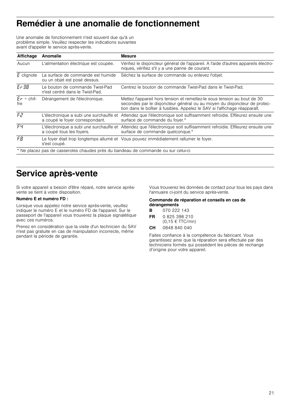 Remédier à une anomalie de fonctionnement, Service après-vente, Numéro e et numéro fd | Neff T15T40X0 User Manual | Page 21 / 40