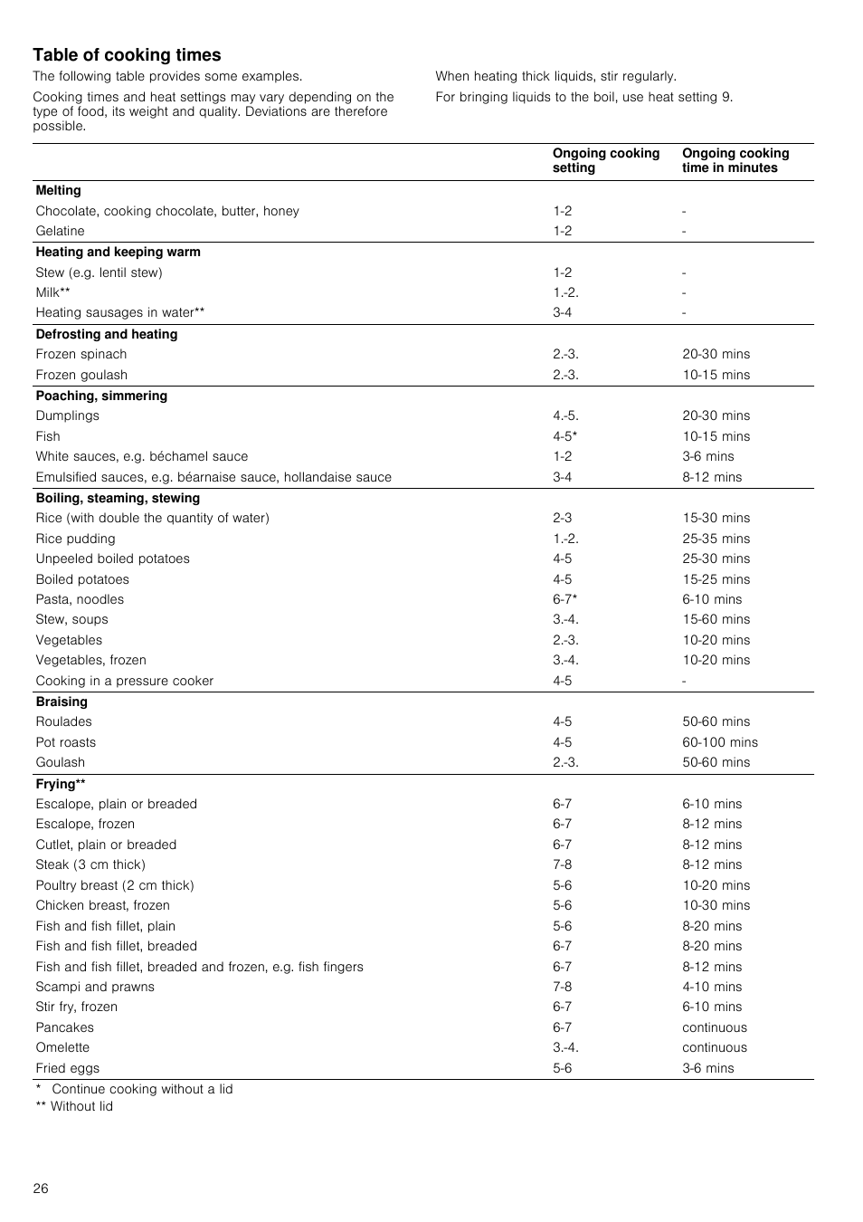 Table of cooking times, The following table provides some examples, When heating thick liquids, stir regularly | Neff T15T40X0 User Manual | Page 26 / 40