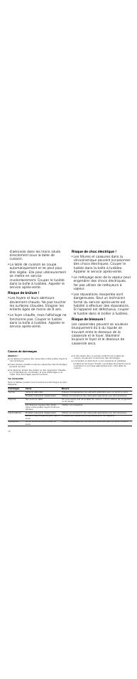 Risque d'incendie, Risque de brûlure, Risque de choc électrique | Risque de blessure, Causes de dommages, Attention, Vue d'ensemble | Neff T13D20N1 User Manual | Page 12 / 36