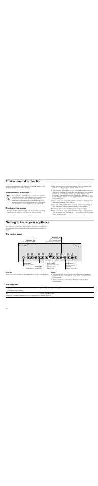 Environmental protection, Tips for saving energy, Getting to know your appliance | The control panel, Controls, Notes, The hotplates, Environmental protection tips for saving energy | Neff T13D20N1 User Manual | Page 22 / 36