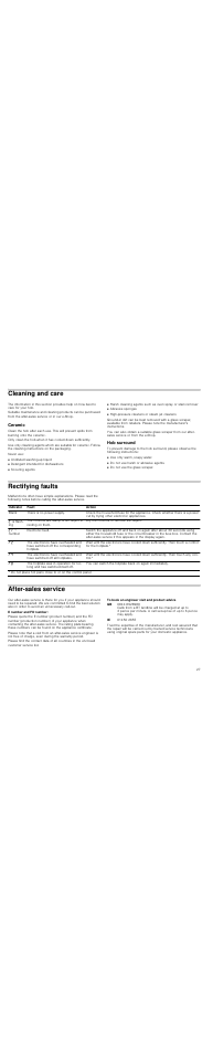 Cleaning and care, Ceramic, Never use | Hob surround, Rectifying faults, After-sales service, E number and fd number, To book an engineer visit and product advice | Neff T13D20N1 User Manual | Page 27 / 36