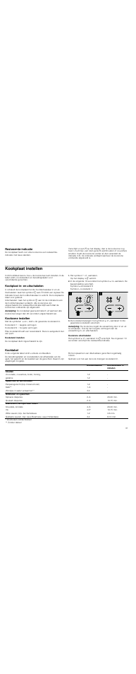 Restwarmte-indicatie, Kookplaat instellen, Kookplaat in- en uitschakelen | Aanwijzing, Kookzone instellen, Kookstand 1 = laagste vermogen, Kookstand 9 = hoogste vermogen, Kookstand instellen, De kookplaat dient ingeschakeld te zijn, Het symbool + of - aanraken | Neff T13D20N1 User Manual | Page 31 / 36