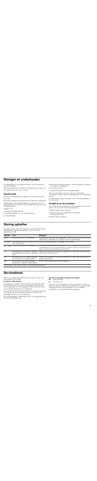 Reinigen en onderhouden, Glaskeramiek, Gebruik nooit | Omlijsting van de kookplaat, Storing opheffen, Servicedienst, E-nummer en fd-nummer, Verzoek om reparatie en advies bij storingen | Neff T13D20N1 User Manual | Page 35 / 36