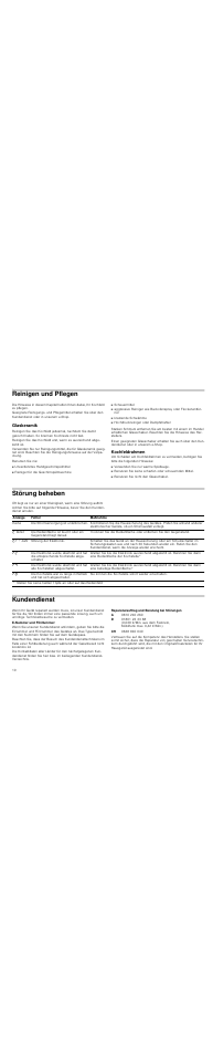 Reinigen und pflegen, Glaskeramik, Kochfeldrahmen | Störung beheben, Kundendienst, Reparaturauftrag und beratung bei störungen | Neff T18D44N1 User Manual | Page 10 / 36