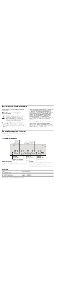 Protection de l'environnement, Élimination sans nuisances pour l'environnement, Conseils pour économiser de l'énergie | Se familiariser avec l'appareil, Le bandeau de commande, Surfaces de commande, Remarques, Les foyers | Neff T18D44N1 User Manual | Page 13 / 36