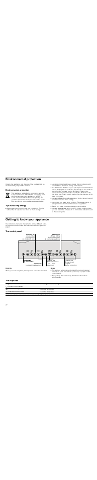 Environmental protection, Tips for saving energy, Getting to know your appliance | The control panel, Controls, Notes, The hotplates, Environmental protection tips for saving energy | Neff T18D44N1 User Manual | Page 22 / 36