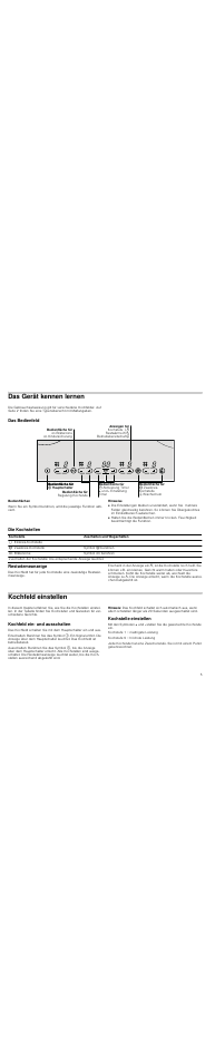 Das gerät kennen lernen, Das bedienfeld, Bedienflächen | Hinweise, Die kochstellen, Restwärmeanzeige, Kochfeld einstellen, Kochfeld ein- und ausschalten, Hinweis, Kochstelle einstellen | Neff T18D44N1 User Manual | Page 5 / 36