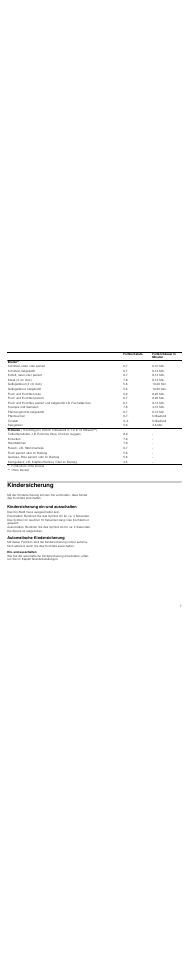 Kindersicherung, Kindersicherung ein-und ausschalten, Automatische kindersicherung | Ein- und ausschalten | Neff T18D44N1 User Manual | Page 7 / 36