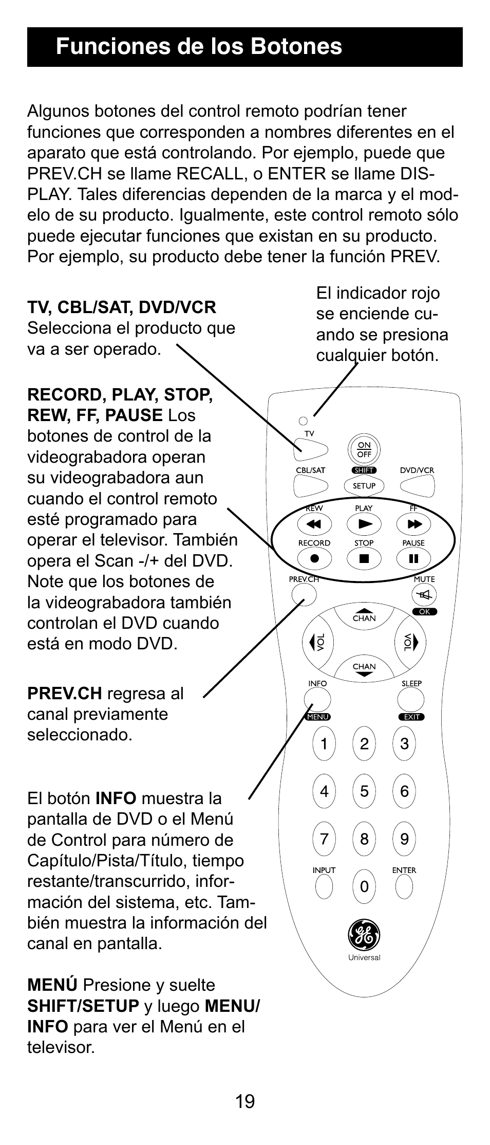 Funciones de los botones | GE 24912 GE Universal Remote User Manual | Page 19 / 31