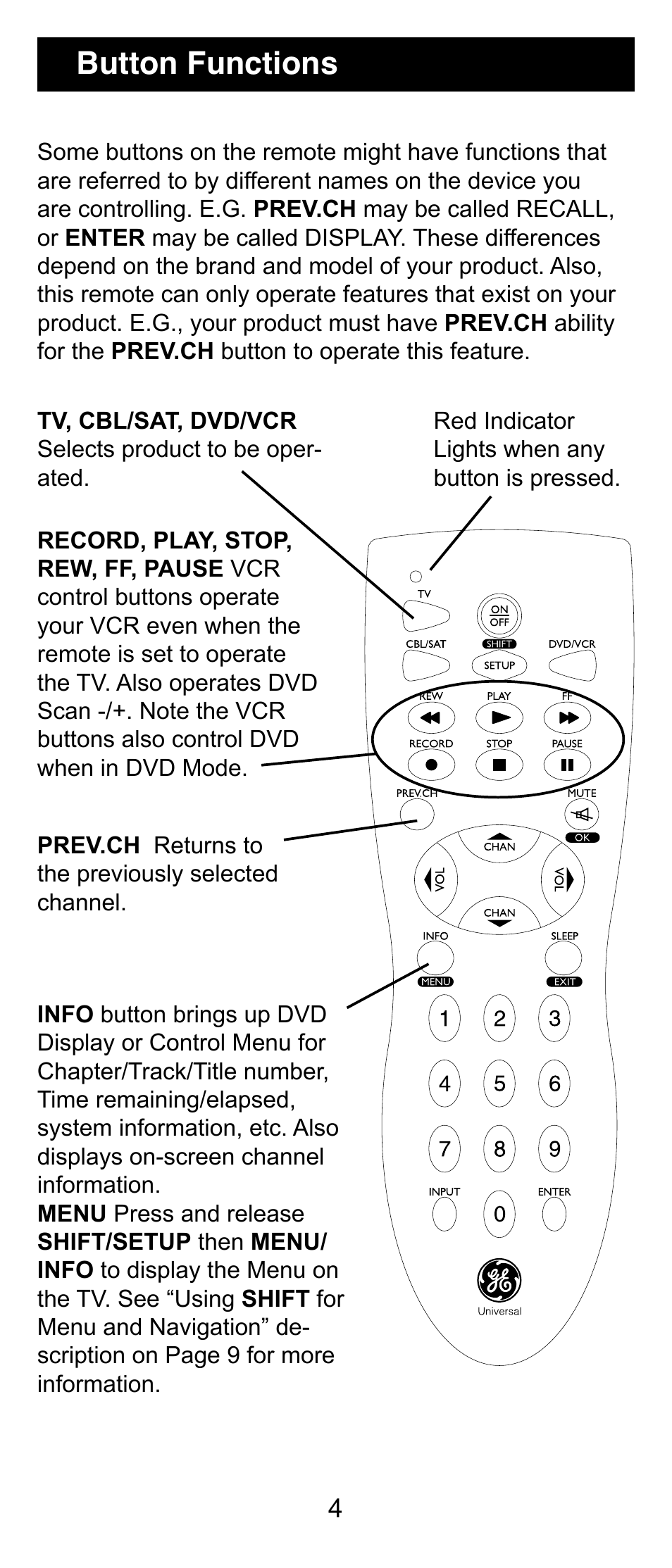 Button functions | GE 24912 GE Universal Remote User Manual | Page 4 / 31