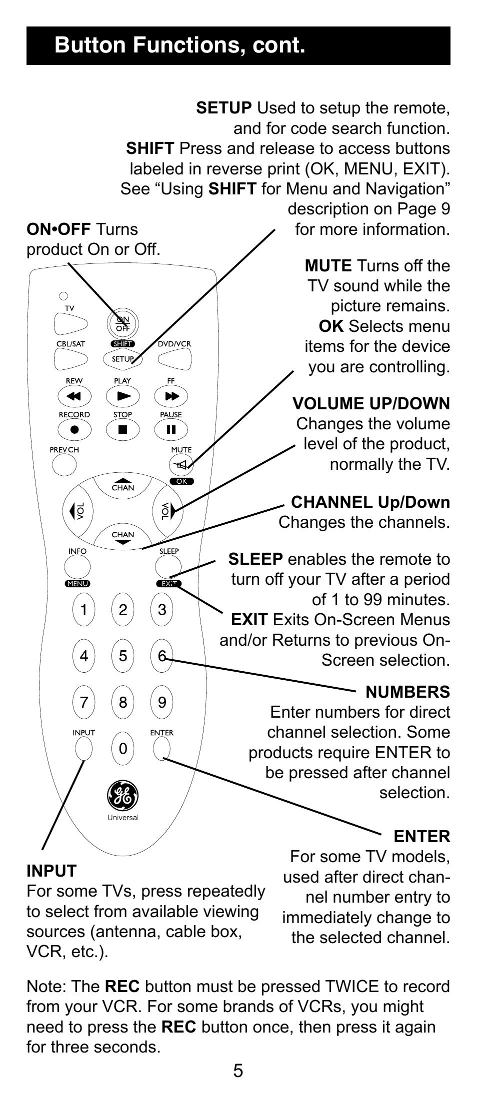 Button functions, cont | GE 24912 GE Universal Remote User Manual | Page 5 / 31