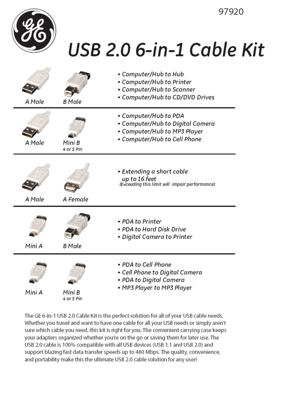 GE 97920 GE 6-in-1 USB 2.0 Cable Kit User Manual | 1 page