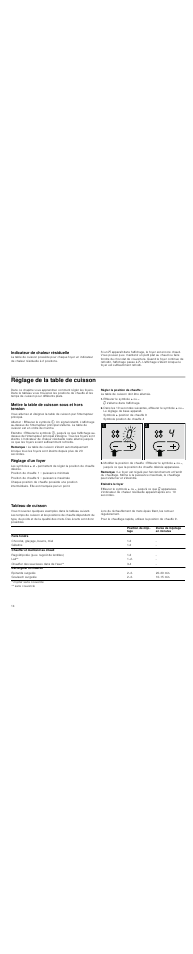 Indicateur de chaleur résiduelle, Réglage de la table de cuisson, Mettre la table de cuisson sous et hors tension | Remarque, Réglage d'un foyer, Régler la position de chauffe, Effleurer le symbole + ou, Eteindre le foyer, Tableau de cuisson | Neff T13D80N1 User Manual | Page 14 / 36