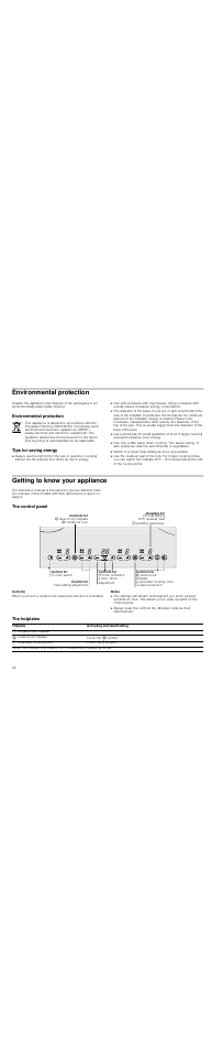 Environmental protection, Tips for saving energy, Getting to know your appliance | The control panel, Controls, Notes, The hotplates, Environmental protection tips for saving energy | Neff T13D80N1 User Manual | Page 22 / 36