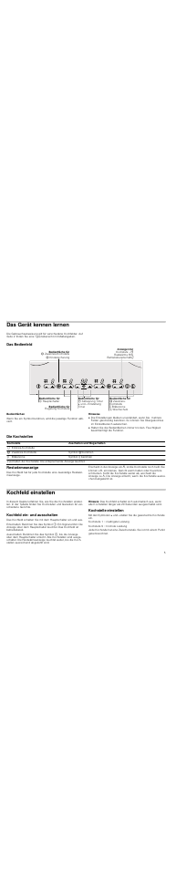 Das gerät kennen lernen, Das bedienfeld, Bedienflächen | Hinweise, Die kochstellen, Restwärmeanzeige, Kochfeld einstellen, Kochfeld ein- und ausschalten, Hinweis, Kochstelle einstellen | Neff T13D80N1 User Manual | Page 5 / 36