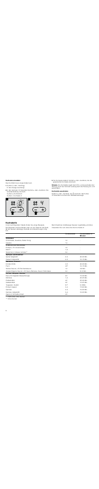 Kochstufe einstellen, Symbol + oder - berühren, Hinweis | Kochstelle ausschalten, Kochtabelle | Neff T13D80N1 User Manual | Page 6 / 36