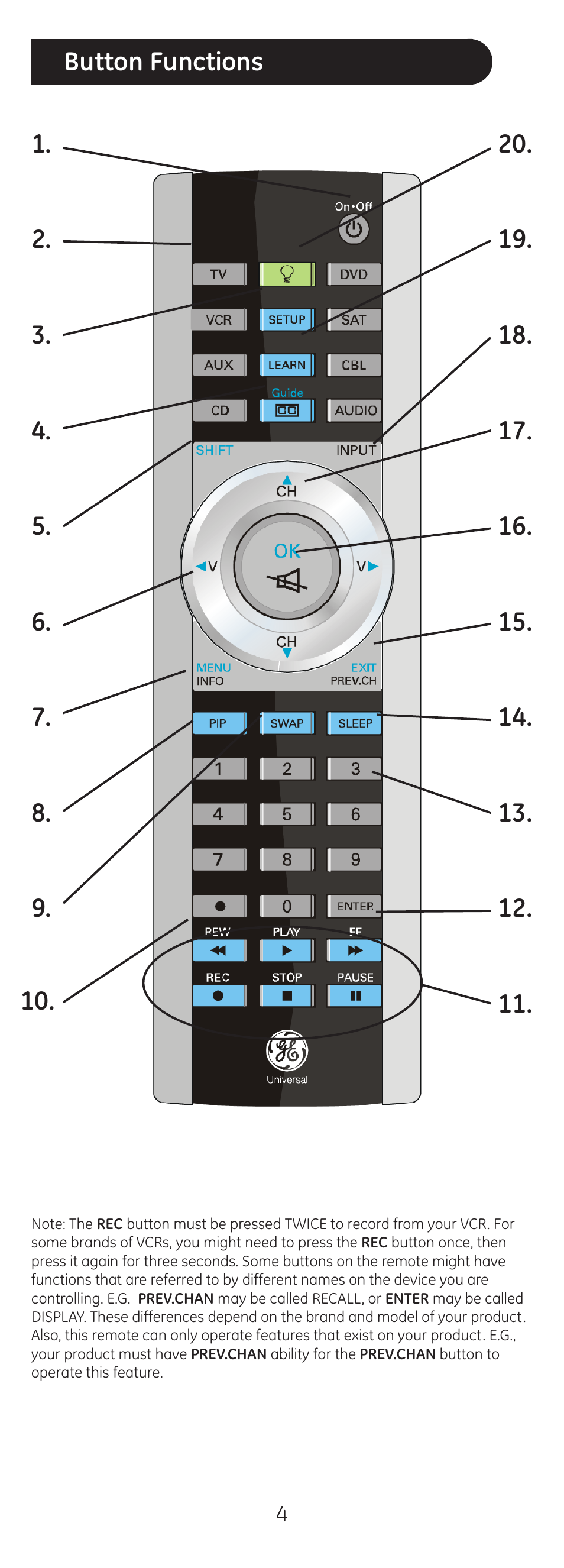 GE 20620 GE Universal Remote User Manual | Page 4 / 20