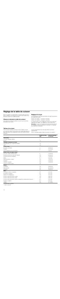 Réglage de la table de cuisson, Allumer et éteindre la table de cuisson, Réglage d'un foyer | Remarque, Tableau de cuisson | Neff T13K20N0 User Manual | Page 10 / 24